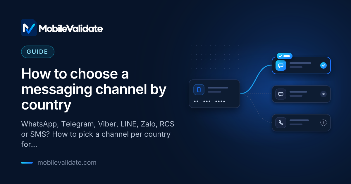 Cover: How to choose a messaging channel by country