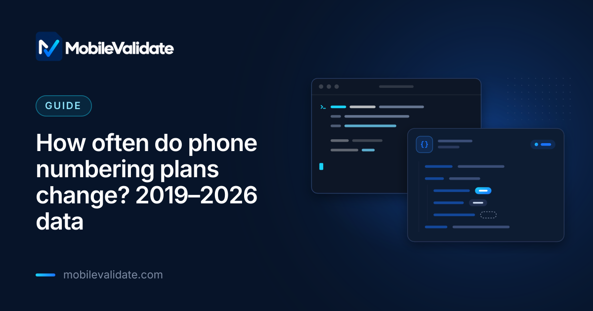 Cover: How often do phone numbering plans change? 2019–2026 data