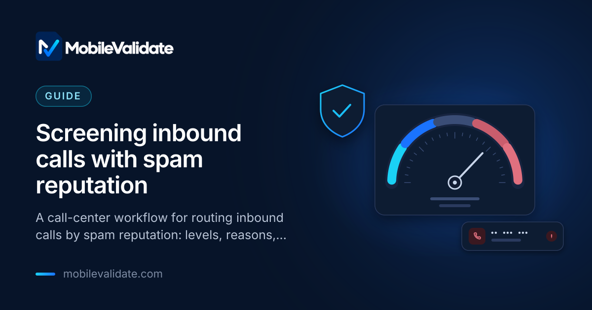 Cover: Screening inbound calls with spam reputation