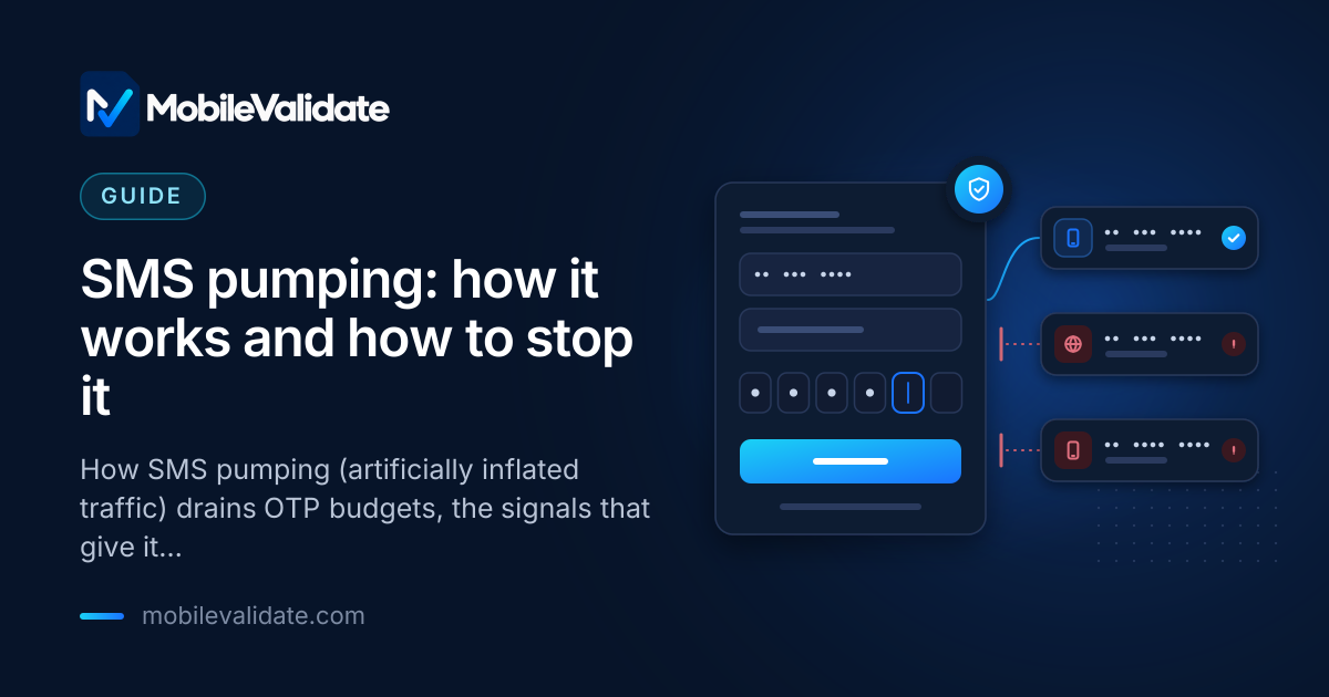 Cover: SMS pumping: how it works and how to stop it