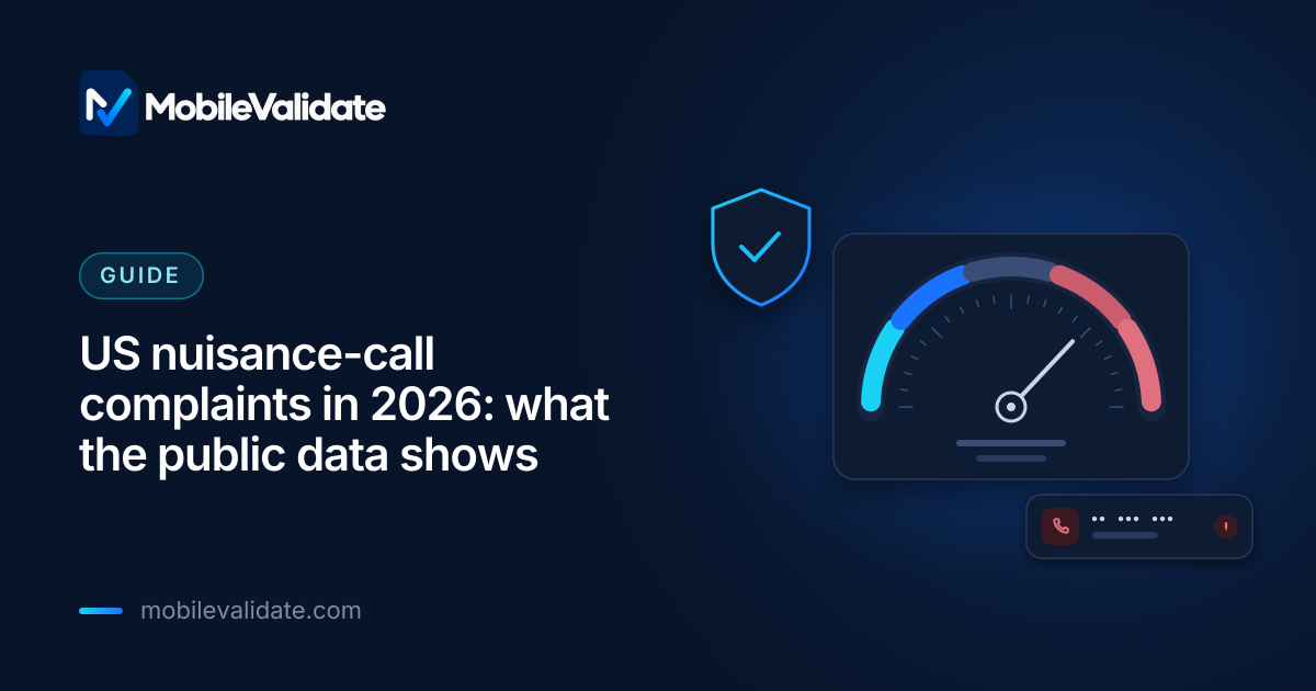 Cover: US nuisance-call complaints in 2026: what the public data shows