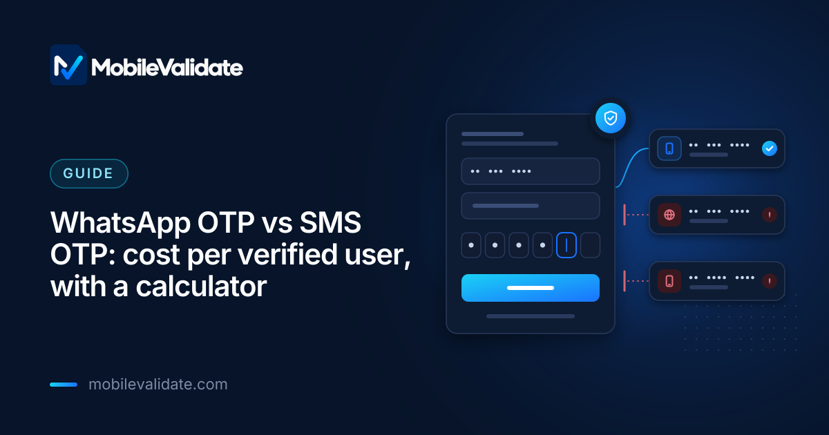 Cover: WhatsApp OTP vs SMS OTP: cost per verified user, with a calculator